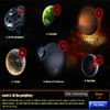 Galactic Rebellion game